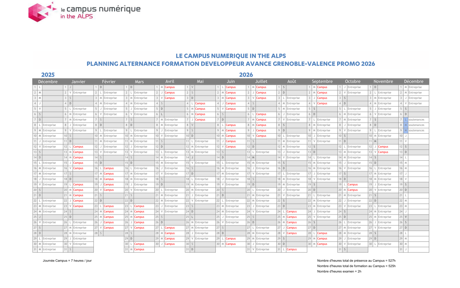 planning alternance 