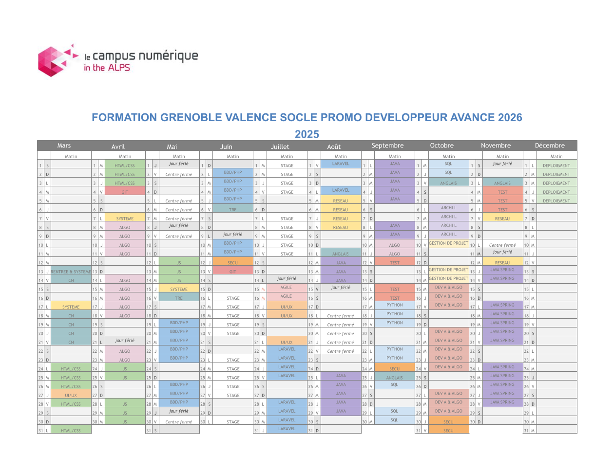 planning dev